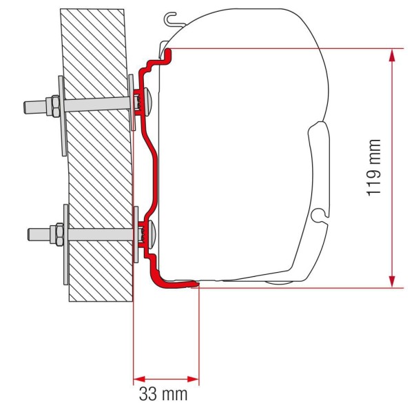 FIAMMA Markisen Adapter - Hymer-Kit für F45/F70 ab