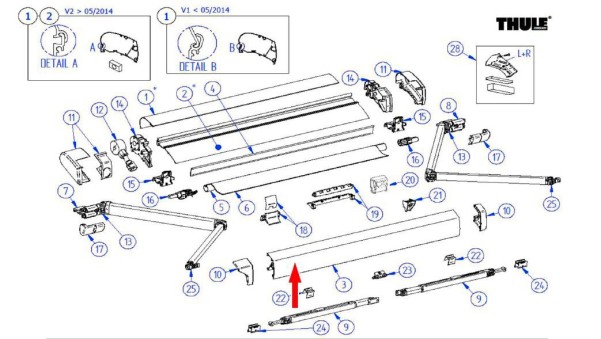 Thule Frontblende