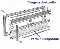 Fliegenschutzrollo für S4-Fenster in Weiss mit Gaze und einem Ausschnittmass von 1100 x 550 mm