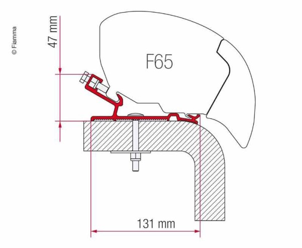 Markisen-Adapter Hymer F65S für 400cm mit einteiliger Profilstange