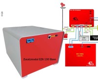 Erweiterungskit für EZA 130 V2 Spezial Slave