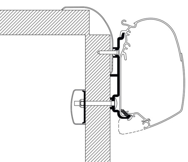 Dach-Montage-Adapter für Frankia Reisemobile und Wohnwagen mit 400cm Thule Markise