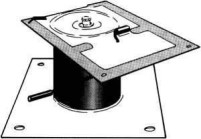 Drehsockel Universal für S-Sitz