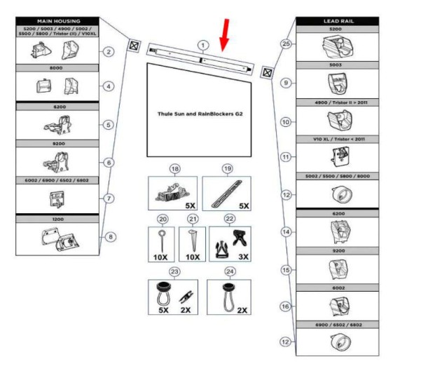 Thule Tension Rafter Blocker G2 M50