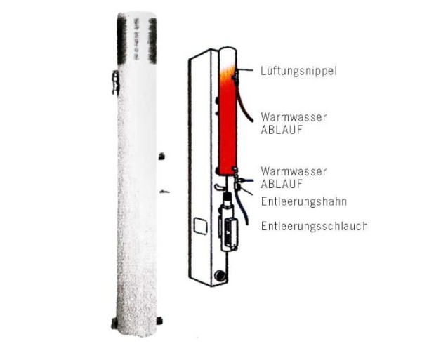 Alde Warmwasserbereiter für 2923 u.2928