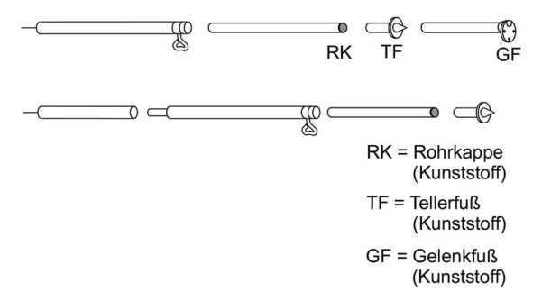 Aufstellstange Alu 1,65-2,6m, 3-tlg., Ø32x1,5mm/Ø2 8x1,5mm, Gelenkfuss