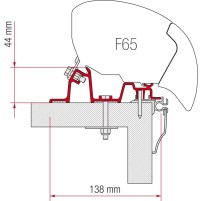 Fiamma F65/F80 Kit Caravan Hobby 2009