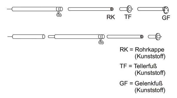 Aufstellstange aus Stahl, 3-teilig, 1.65-2.5m, Ø22x1.0mm/Ø19x1.0mm mit Rohrkappe