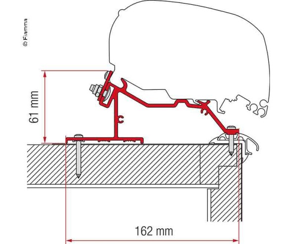 F65/F80 Caravan Adapter Dethleffs,Fendt,LMC,Trigan