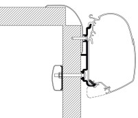 Dach-Montage-Adapter für Frankia Reisemobile und Wohnwagen mit 350cm Thule Markise