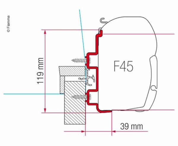 Halterungs-Set für Fiamma Markisen an HymerExsis Wohnmobilen (3m)